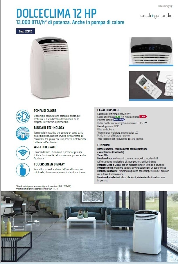 DOLCECLIMA 12 HP WiFi - Climatizzatori Bologna